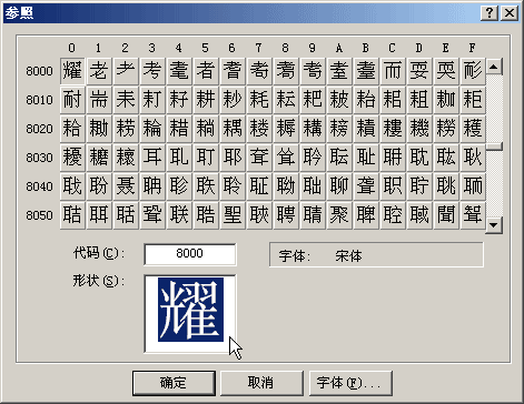 truetype字体制作工具下载(3)