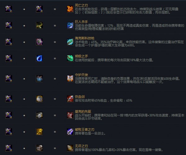 lol云顶之弈10.19装备合成图 云顶之弈10.19版本装备合成模拟器