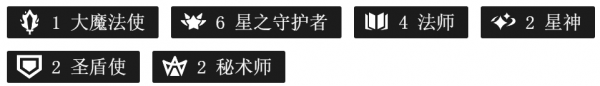 云顶之弈10.18最新阵容搭配 云顶之弈10.18版本最强阵容推荐(1)