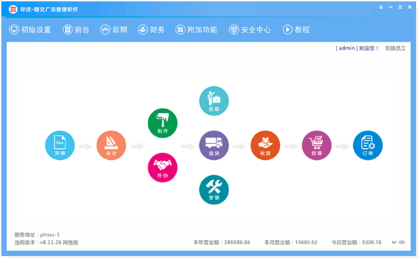 印优(图文广告管理软件)v5.19.3.26 单机版