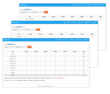 基金定投助手Chrome插件v1.6.6 官方版(2)