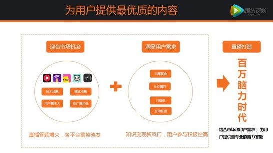 百万脑力时代app下载