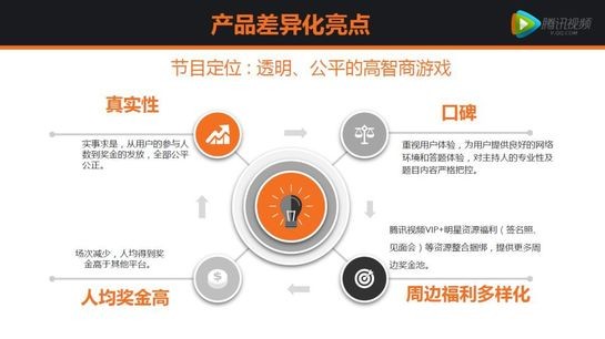 百万脑力时代app下载(1)