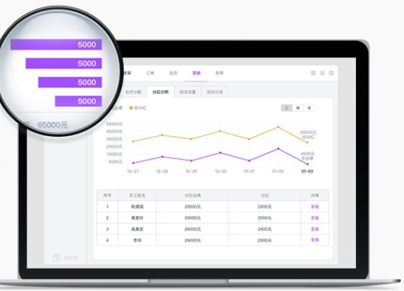 美助理 v2.17.2官方版