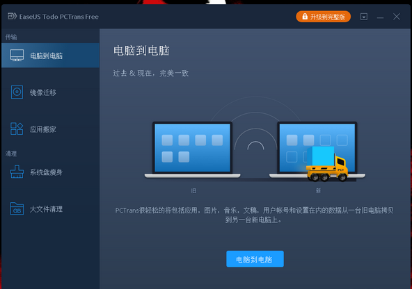 EaseUS Todo PCTrans(数据迁移工具) v11.8中文版