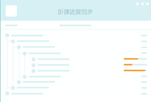 新东方在线pc客户端下载 v4.0.12官方版  (2)