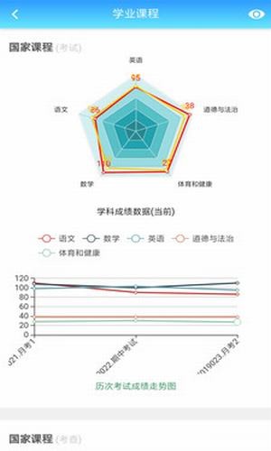 成长记录app下载