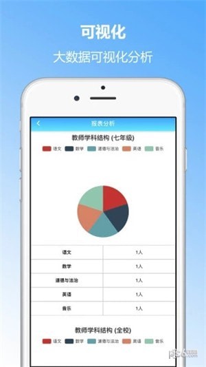 成长评价app下载(2)