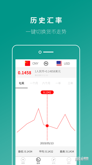 桔子汇率换算app下载(2)