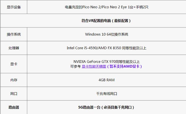 Pico游戏串流助手v4.1.1 官方版(10)