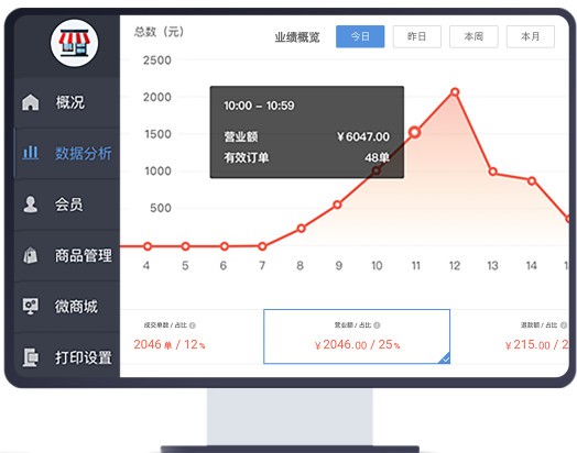 云小店 v1.0.0官方版