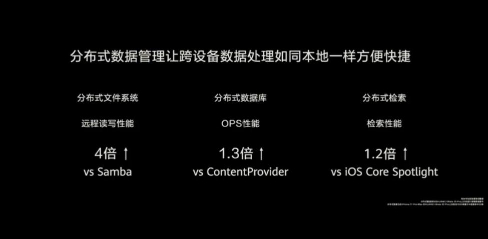 华为鸿蒙OS2.0操作系统官方最新版