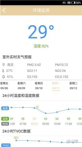 安全应急app下载(3)