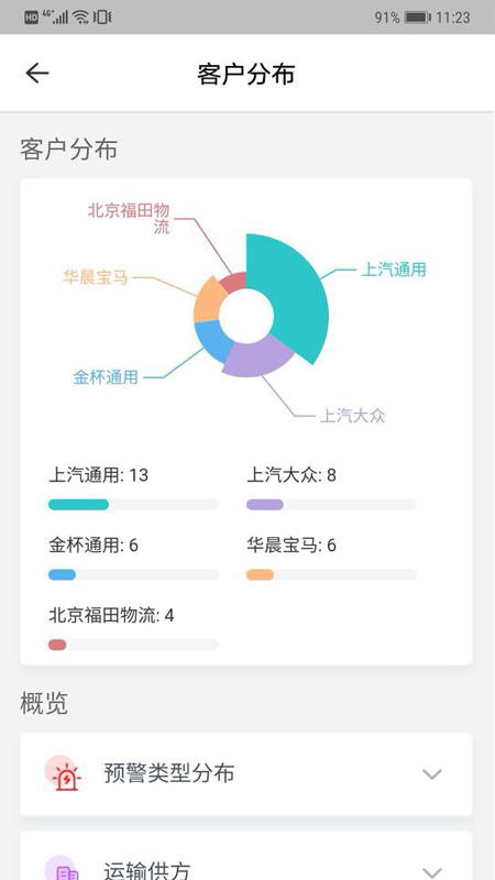 安吉掌运app下载