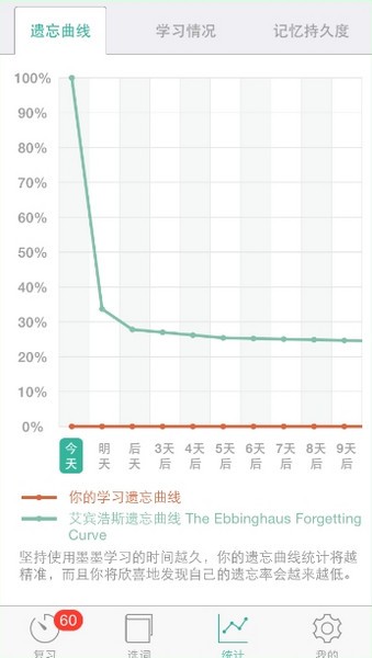 墨墨背单词app下载(3)