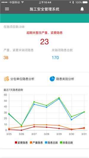 数字项目平台下载(2)