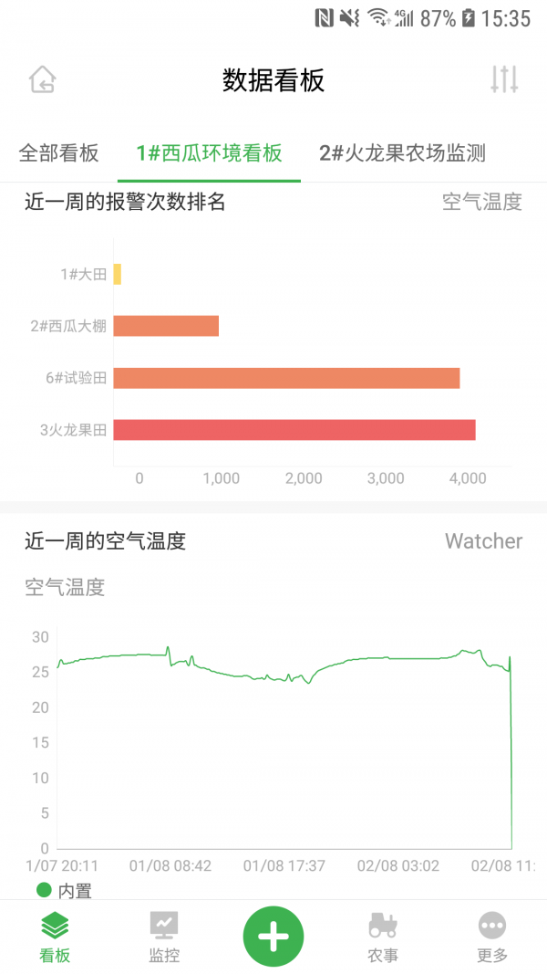农场守望者app下载