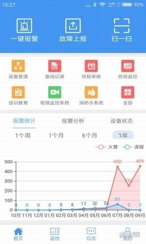 大华易消安软件下载(2)