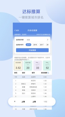 达标指南针app下载