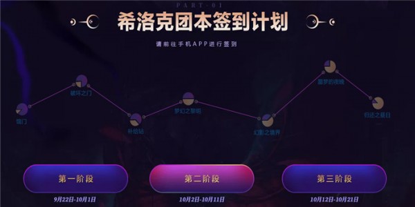 dnf斗鱼活动礼包领取地址2020 dnf斗鱼活动网址2020(1)