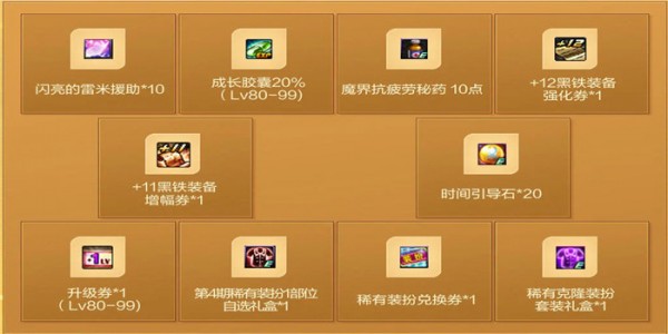 dnf征战新团本共享好时光活动地址 征战新团本共享好时光活动网址(4)