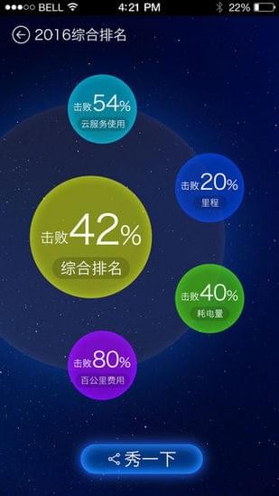 比亚迪移动办公app最新下载