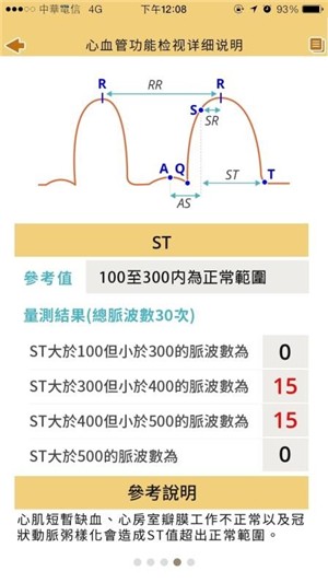 二级预防及健康管理app下载