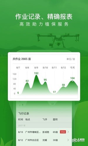 大疆农服app下载(1)