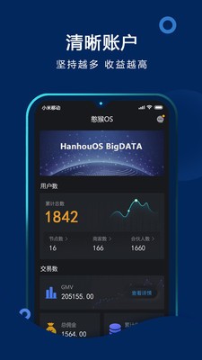 憨猴OS app下载
