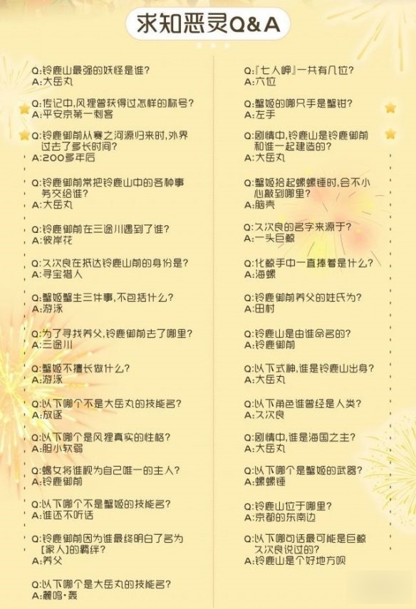 化鲸手里一直捧着是什么 化鲸手里道具是什么(1)