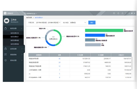 财税助手下载 v2.0.7.31官方版  (2)