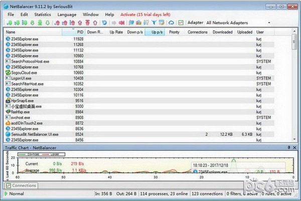 NetBalancer Free(带宽限制) v10.2.1.2457官方版