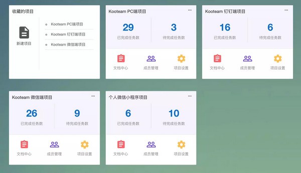 kooteam(在线团队协作工具)v1.0.0 官方版(4)