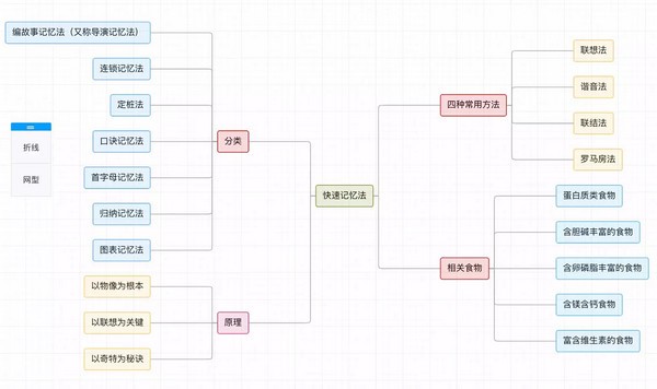 kooteam(在线团队协作工具)v1.0.0 官方版(3)