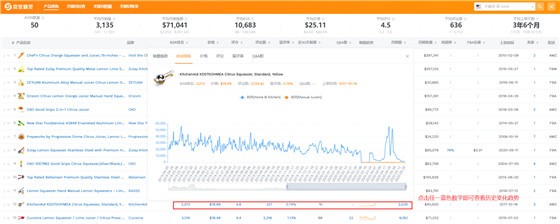 亚马逊卖家精灵v2.4.3 绿色版
