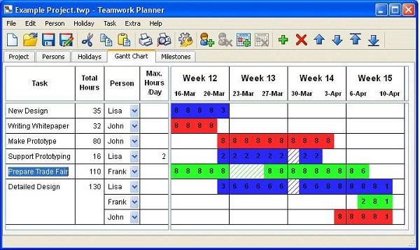 Teamwork Planner(项目规划软件)下载 v2.0官方版  (1)