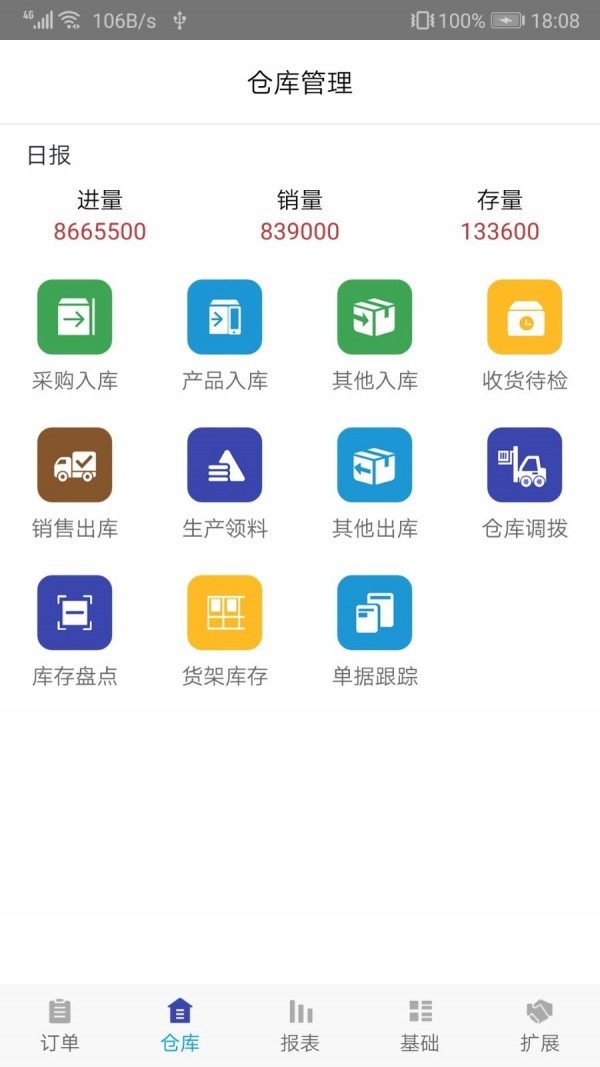 企业一号erp系统下载