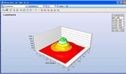 TracePro光学仿真软件v8.1.0 最新版