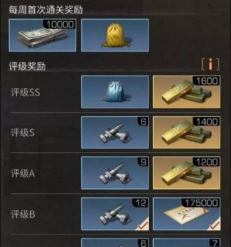 明日之后(11)