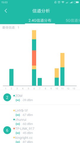 Wifi分析助手app下载(1)