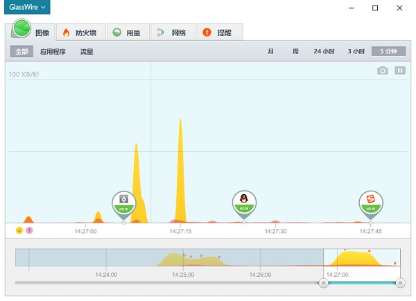 glasswire elite(防火墙与网络监视器) v2.2.260.0官方版