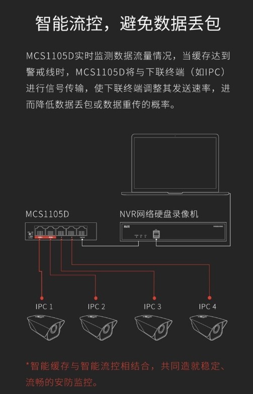 水星安防系统下载 v2.1.4.0官方版  (1)