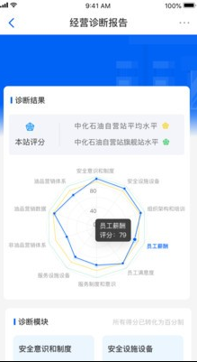 中化油达人app下载