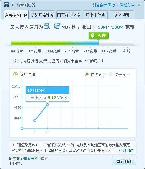 360宽带测速器下载 v5.1.1.1430独立版  (1)