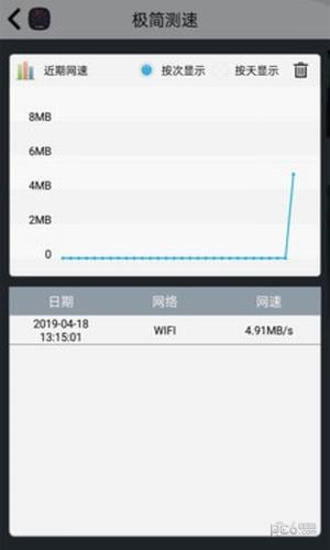 极简测速app下载(3)