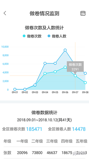 专课专练管理端app下载(1)