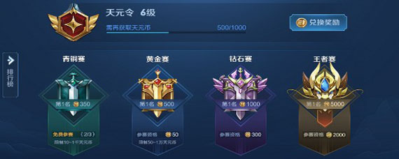 王者模拟战天元赛怎么玩 王者模拟战天元赛玩法攻略