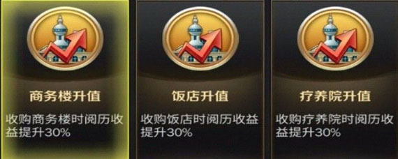 商道高手商战怎么评分达到ss 商战评分怎么打到ss级