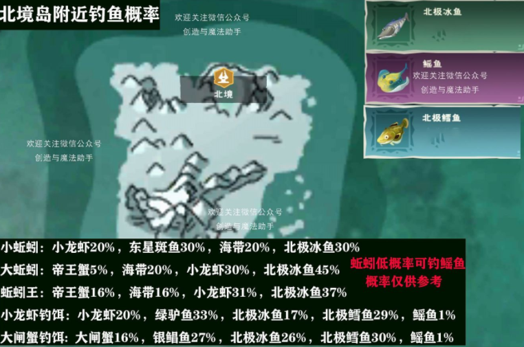 魔法与创造瑶鱼在哪里钓