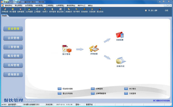 易达聚美食 v7.0官方版